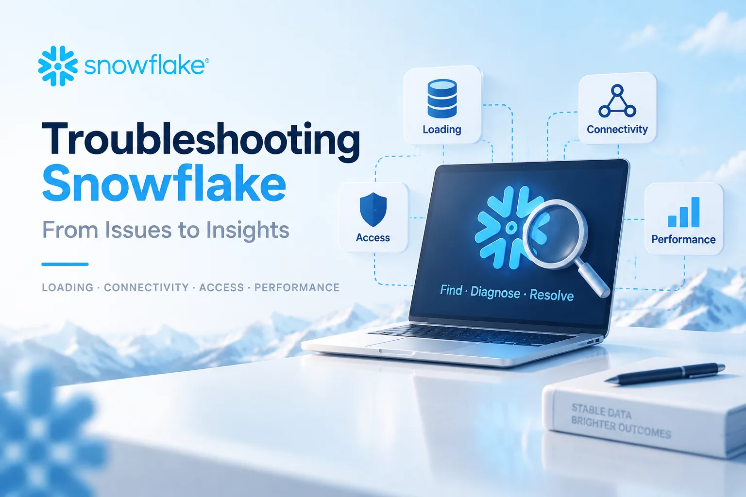 Troubleshooting Snowflake Loading, Connectivity, Access, and Performance