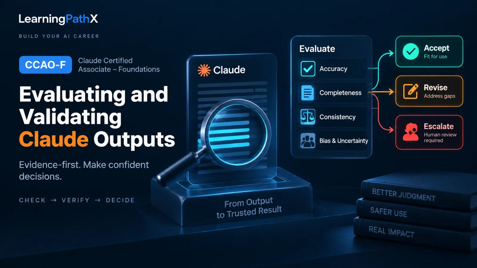 CCAO-F: Evaluating and Validating Claude Outputs