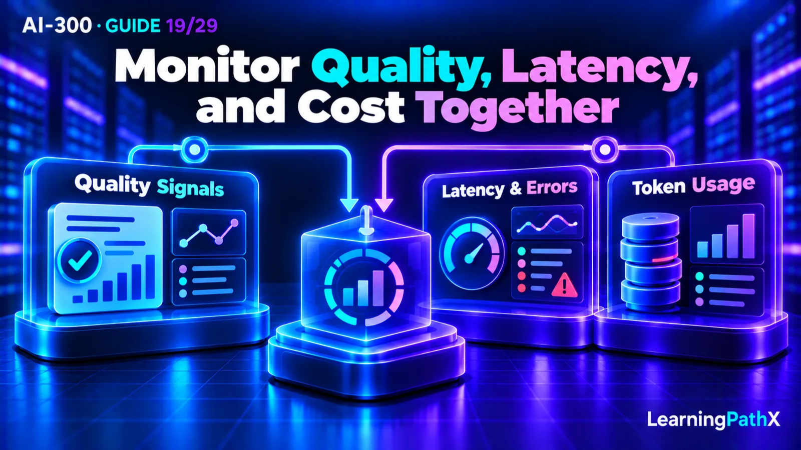 AI-300: Monitoring Generative AI Quality, Latency, and Cost Drivers