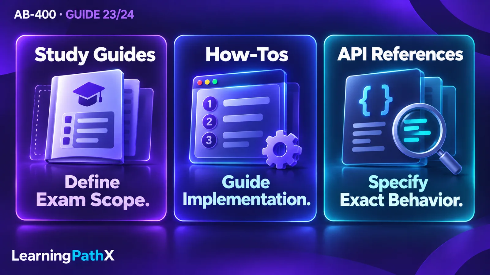 AB-400: Navigating Official Developer Documentation