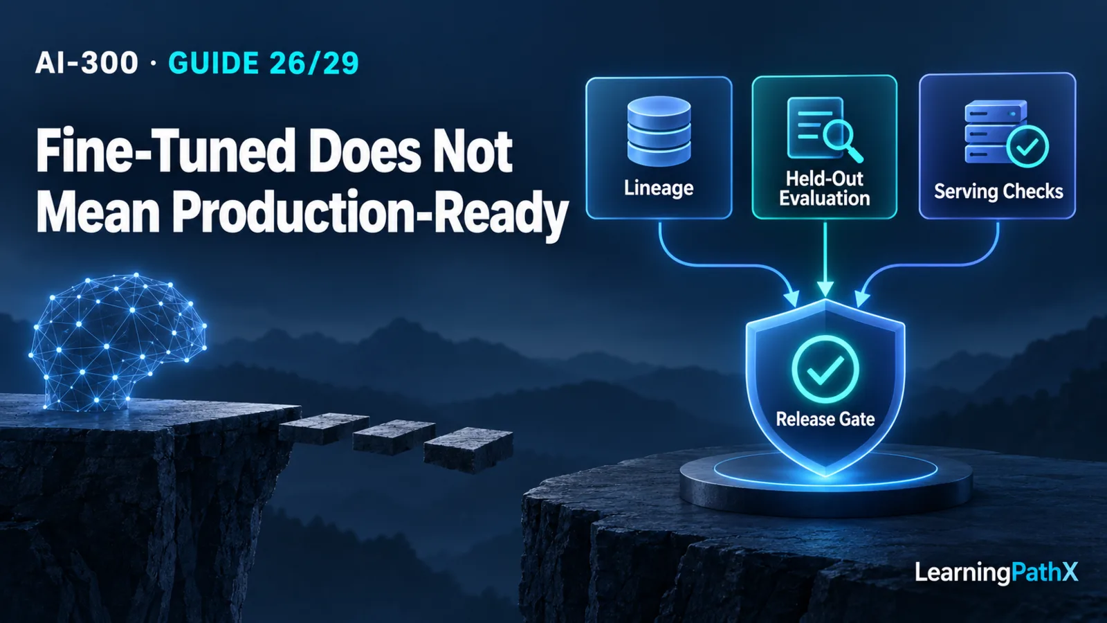 AI-300: Promoting and Operating Fine-Tuned Models
